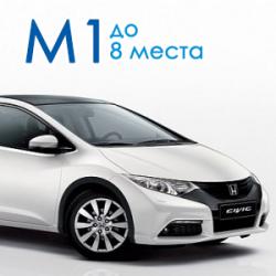 Годишен технически преглед M1